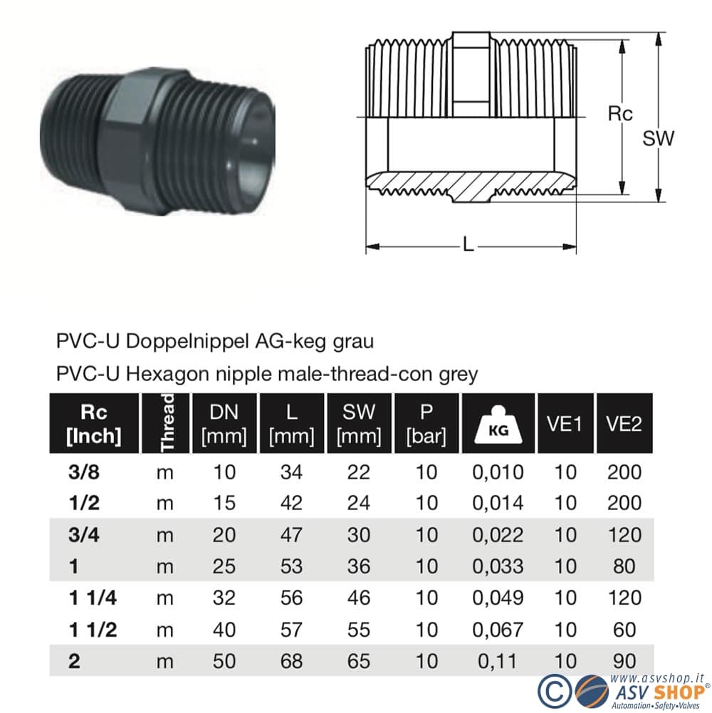 dimensionale nippli in PVC filettati maschio
