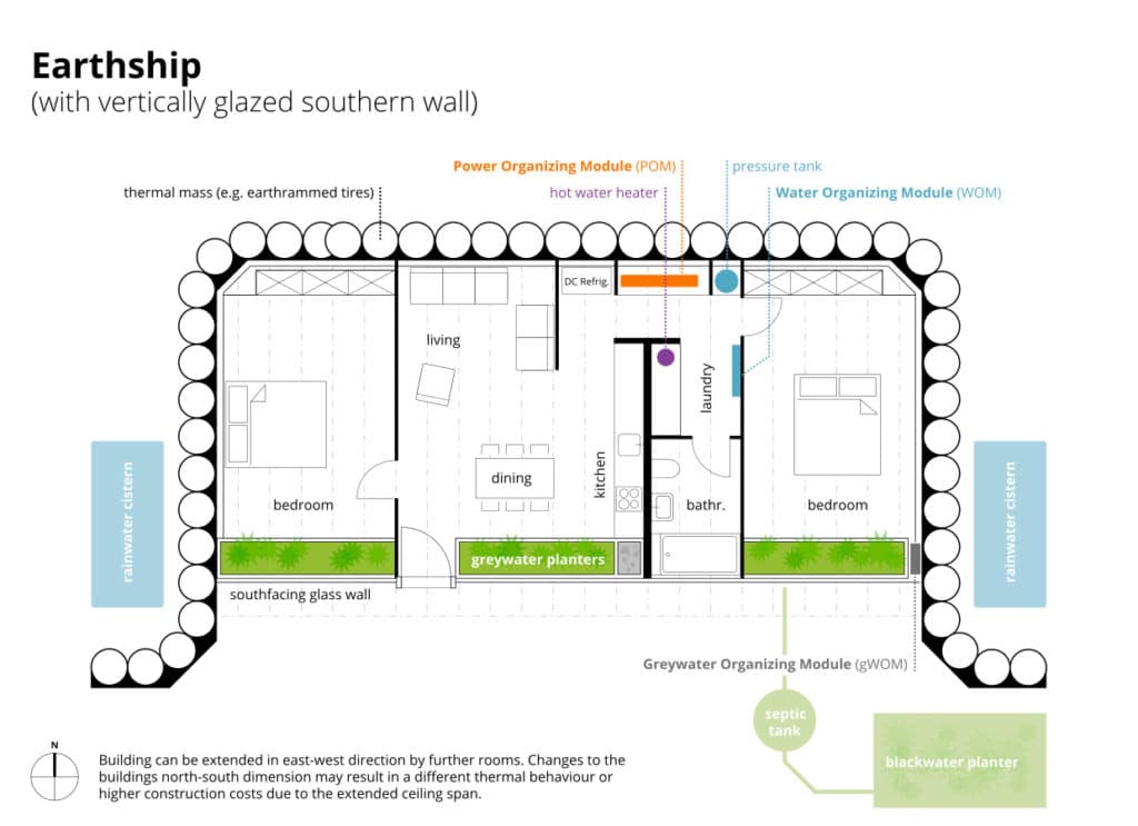earthship pianoacqua earthship piano e circolo acqua