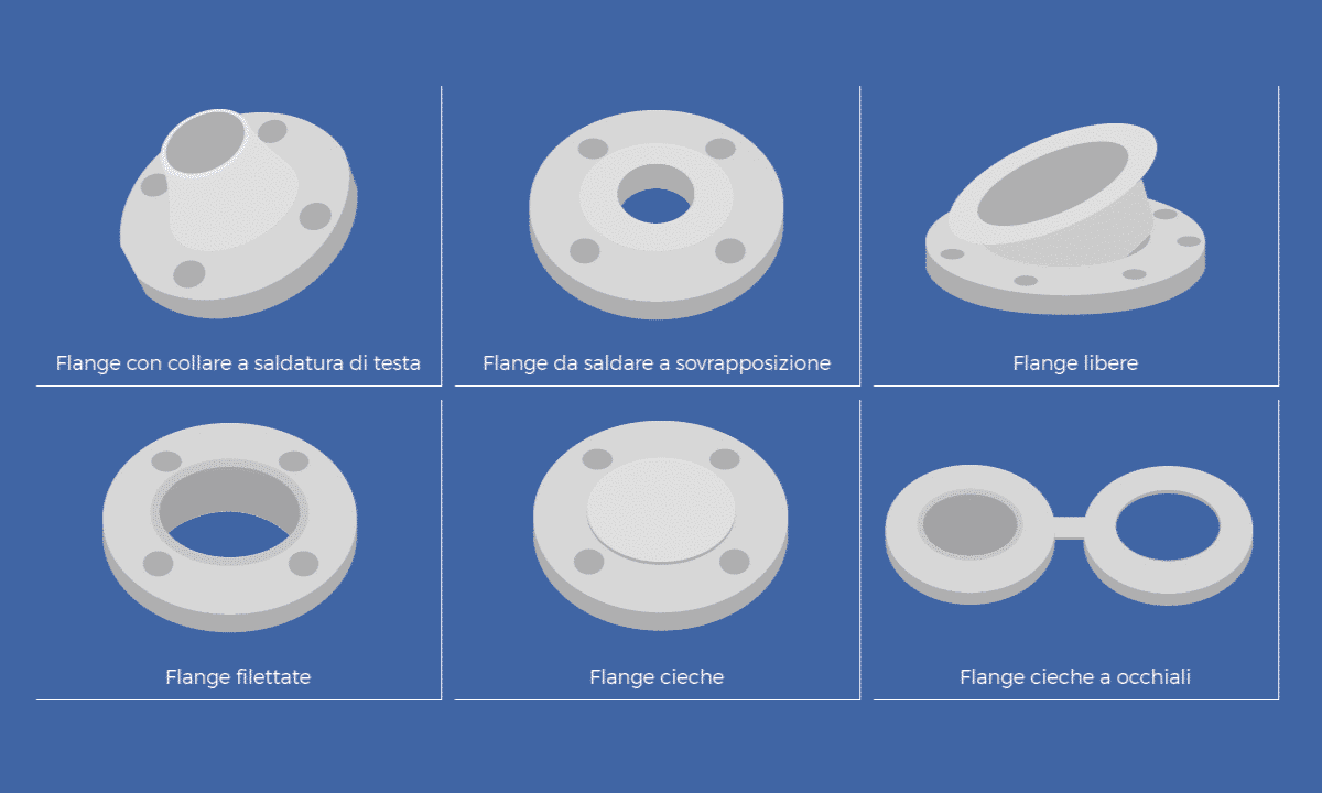 Flange diverse tipologie Flange diverse tipologie